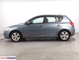 Kia Ceed 2007 1.6 113 KM