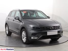 Volkswagen Tiguan 2016 2.0 187 KM