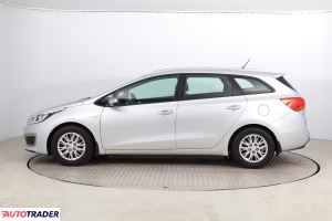 Kia Ceed 2017 1.4 97 KM