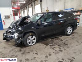Toyota Highlander 2021 3 Toyota Highlander 2021 3