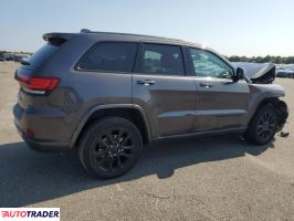 Jeep Grand Cherokee 2020 3