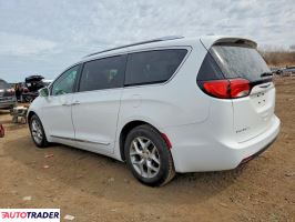 Chrysler Pacifica 2020 3