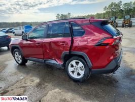 Toyota Pozostałe 2020 2