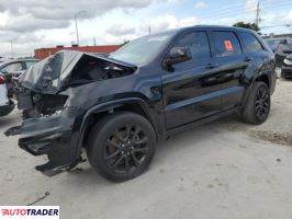 Jeep Grand Cherokee 2021 3