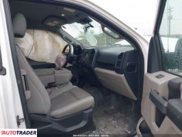 Ford Pozostałe 2019 3 Ford Pozostałe 2019 3