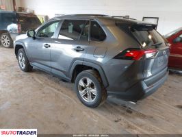 Toyota Pozostałe 2022 2