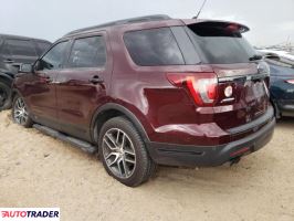 Ford Explorer 2018 3