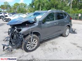 Nissan Rogue 2020 2 Nissan Rogue 2020 2