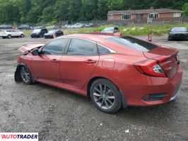 Honda Civic 2021 1 Honda Civic 2021 1
