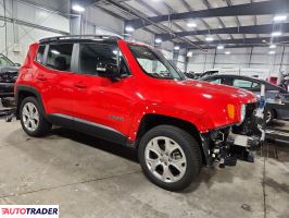 Jeep Renegade 2022 1