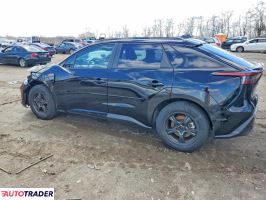 Toyota Pozostałe 2024