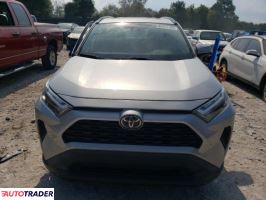 Toyota Pozostałe 2022 2