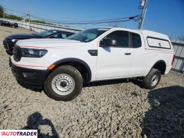 Ford Ranger - zobacz ofertę
