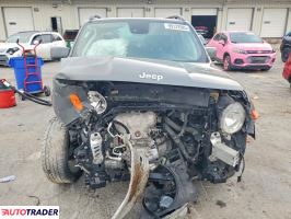 Jeep Renegade 2021 2