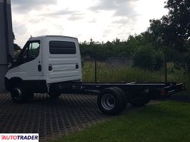 Iveco 2019
