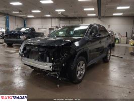 Toyota Pozostałe 2022 2