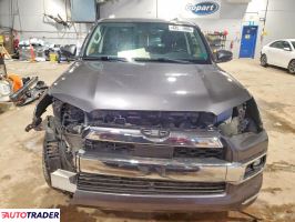 Toyota Pozostałe 2022 4