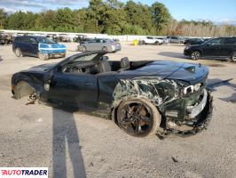 Chevrolet Camaro 2020 6