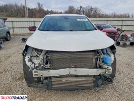 Chevrolet Equinox 2022 1