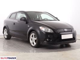 Kia Ceed 2008 2.0 138 KM