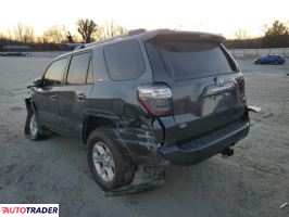 Toyota Pozostałe 2019 4 Toyota Pozostałe 2019 4