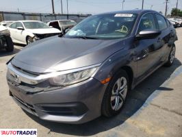 Honda Civic 2017 2 Honda Civic 2017 2