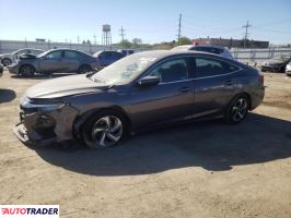 Honda Insight 2019 1