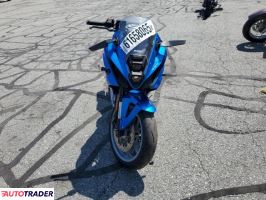 Suzuki GSX 2024 Suzuki GSX 2024