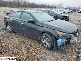 Nissan Altima 2024 2