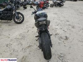 Kawasaki Z 2020 Kawasaki Z 2020