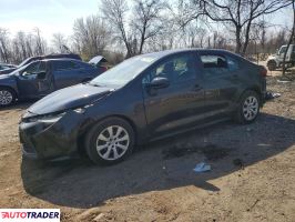Toyota Corolla - zobacz ofertę
