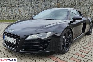 Audi R8 - zobacz ofertę