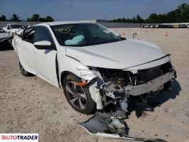 Honda Civic 2020 2 Honda Civic 2020 2