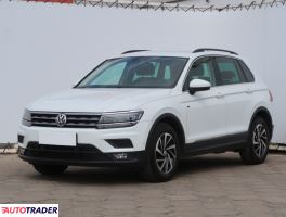 Volkswagen Tiguan 2018 1.5 147 KM