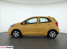 Kia Picanto 2023 1.0 65 KM