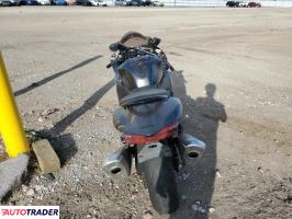 Suzuki Hayabusa 2024