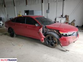 Honda Accord 2024 2 Honda Accord 2024 2