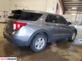 Ford Explorer 2023 2 Ford Explorer 2023 2