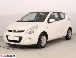 Hyundai i20 2011 1.2 76 KM