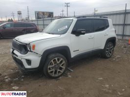 Jeep Renegade 2022 1