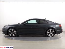 Audi A5 2017 2.0 248 KM