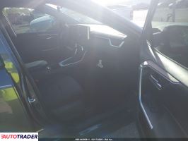 Toyota Pozostałe 2025 2