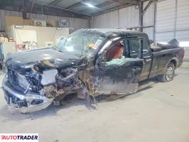 Ford Pozostałe - zobacz ofertę