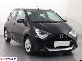 Toyota Aygo - zobacz ofertę