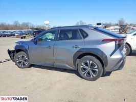 Toyota Pozostałe 2025