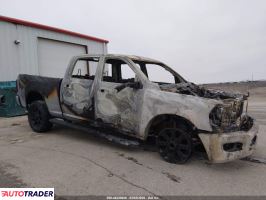 Dodge Ram - zobacz ofertę