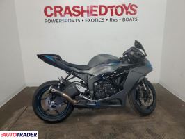 Kawasaki ZX 2025