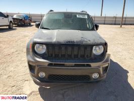 Jeep Renegade 2019 2 Jeep Renegade 2019 2
