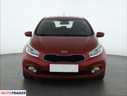 Kia Ceed 2015 1.6 132 KM