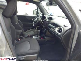 Jeep Renegade 2021 2